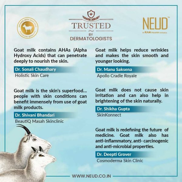 NEUD Goat Milk Premium Shampoo for Men Women 3