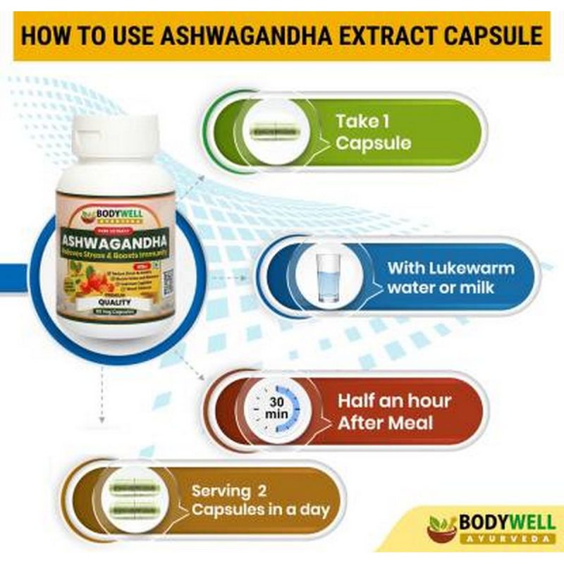 BODYWELL Ashwagandha Pure Extract Capsule 4