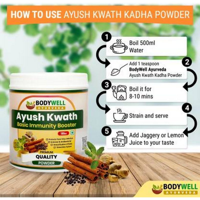 BODYWELL Ayush Kwath Powder Kadha 1