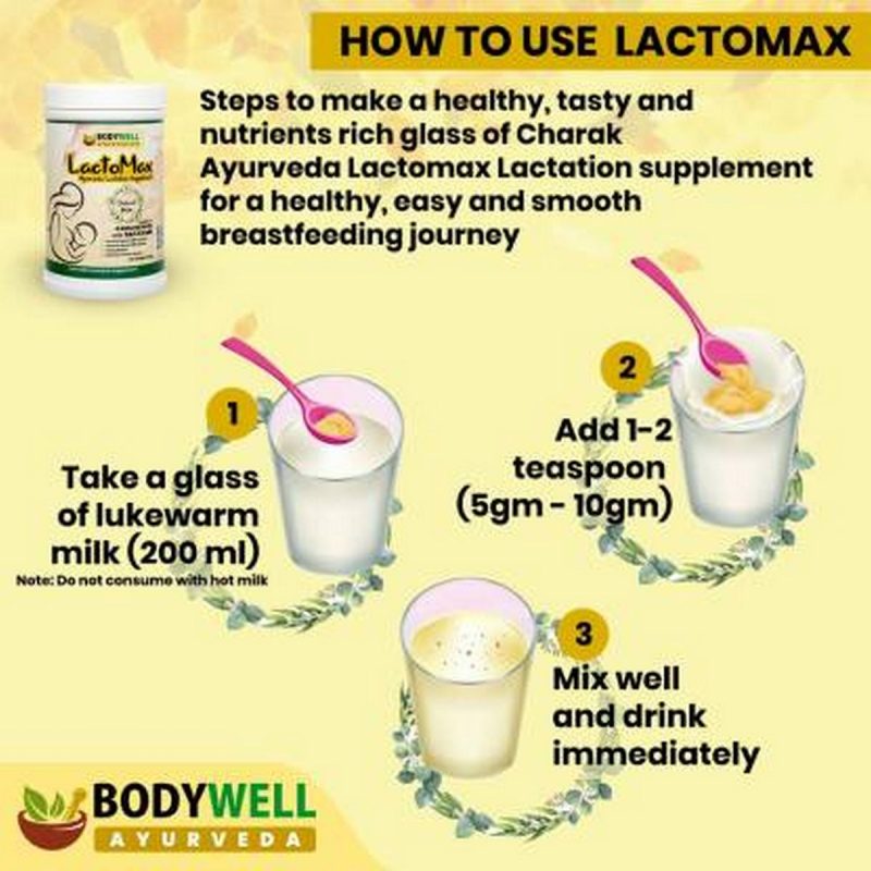 BODYWELL Lactomax 3
