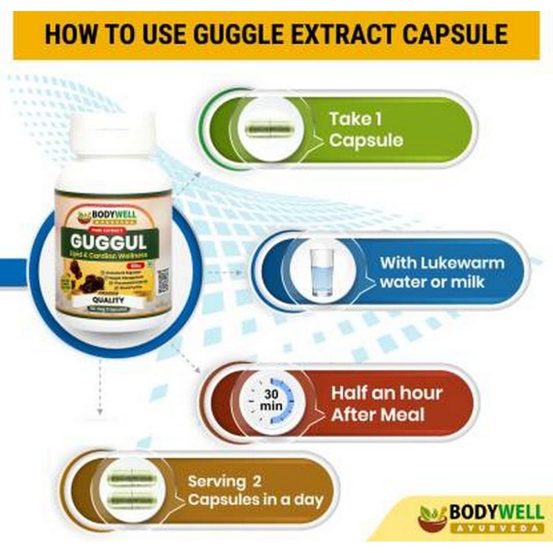 Guggul Pure Extract Capsule 4
