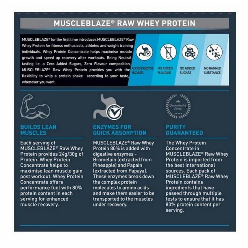 MuscleBlaze 80 Raw Whey Protein Supplement Powder 6 1