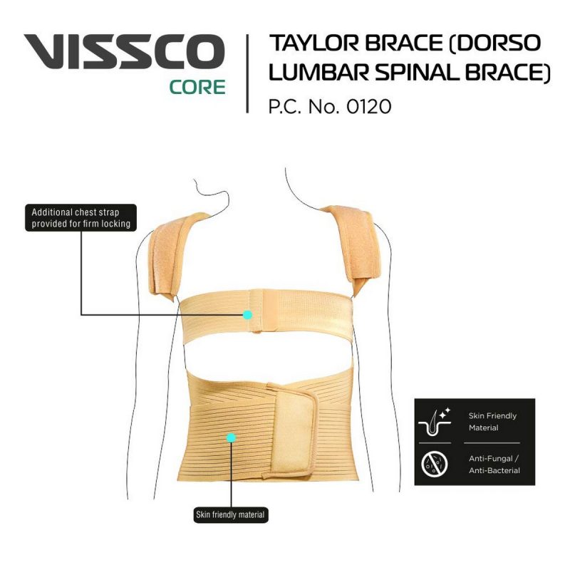 Vissco Core Dorso Lumbar Spinal Brace Taylor Brace 3