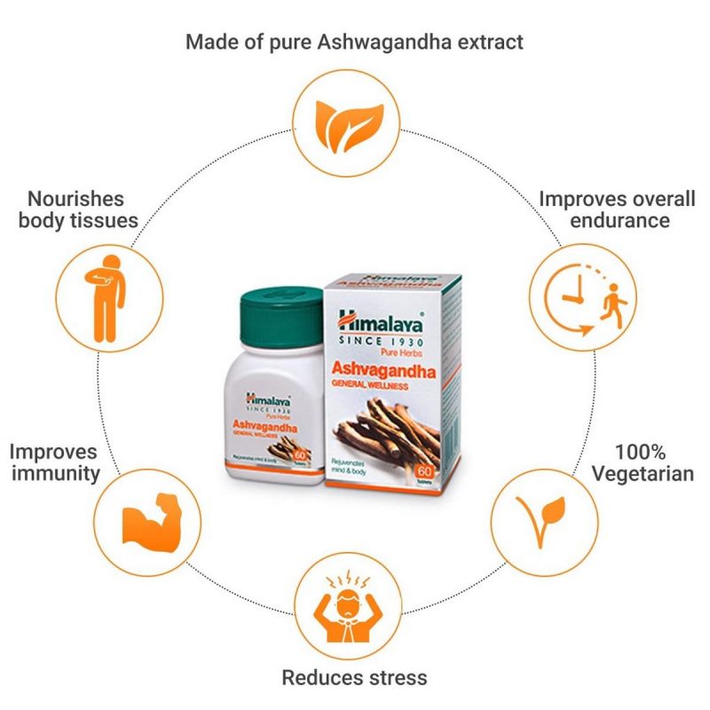 Himalaya Ashvagandha – General Wellness Tablets 60 Tablets 4