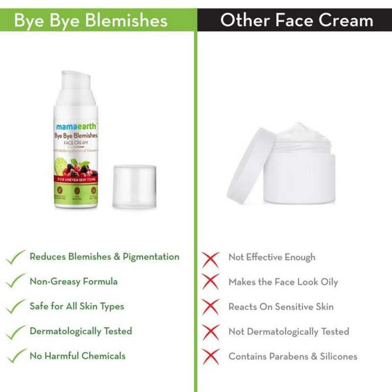Mamaearth Bye Bye Blemishes Face Cream 30ml 7