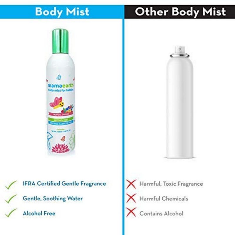 Mamaearth Perfume Body Mist for Babies Tropical150 ml 6