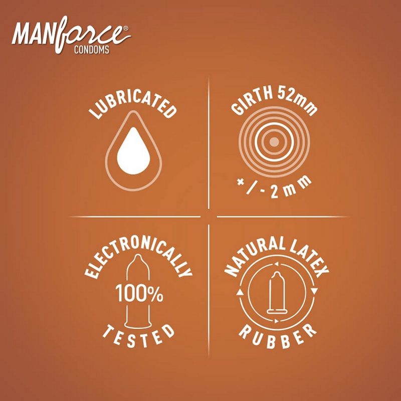 Manforce Exotic Premium Condoms Combo 10s Pack of 3 5