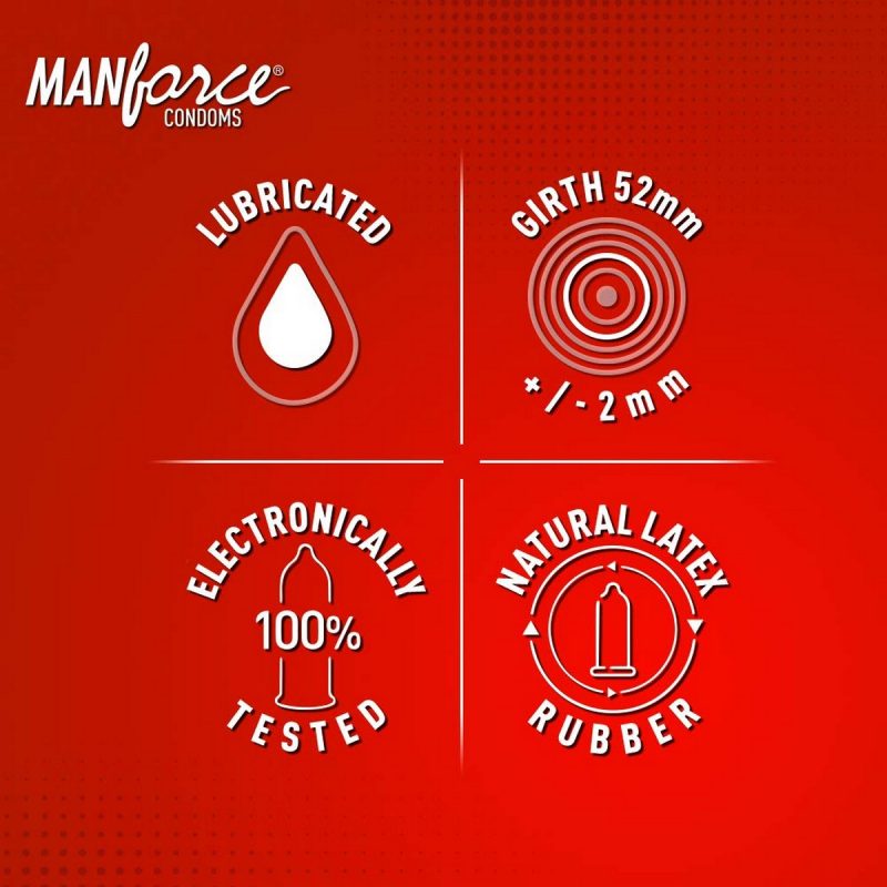 Manforce Litchi Flavoured 1500 Dots Combo 6 Condoms Set of 6 60 S 5