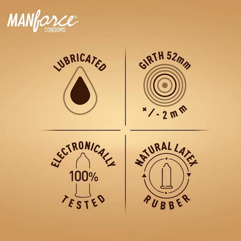 Manforce Premium Hotdots Belgian Chocolate Condoms 10 Pieces 4