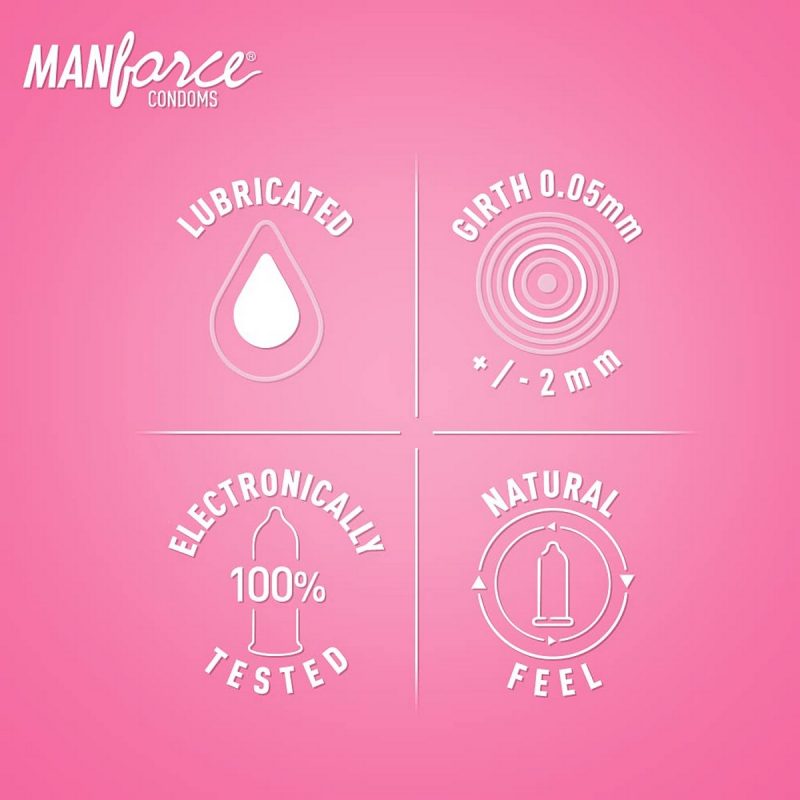 Manforce Ultra Feel Bubblegum Flavoured Condoms – 10 Pieces Pack of 2 2