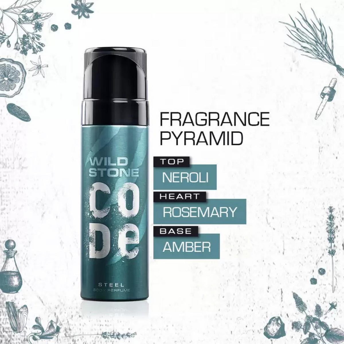 Code body online perfume