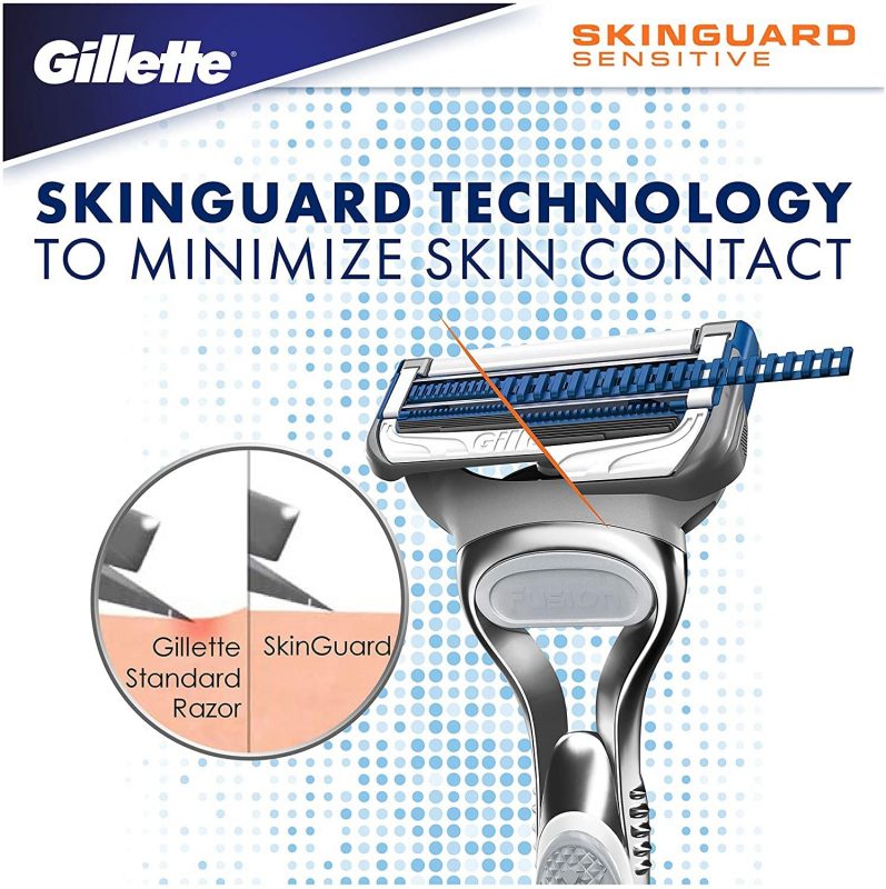 Gillette Skinguard Manual Shaving Razor Blades 2 cartridges 8