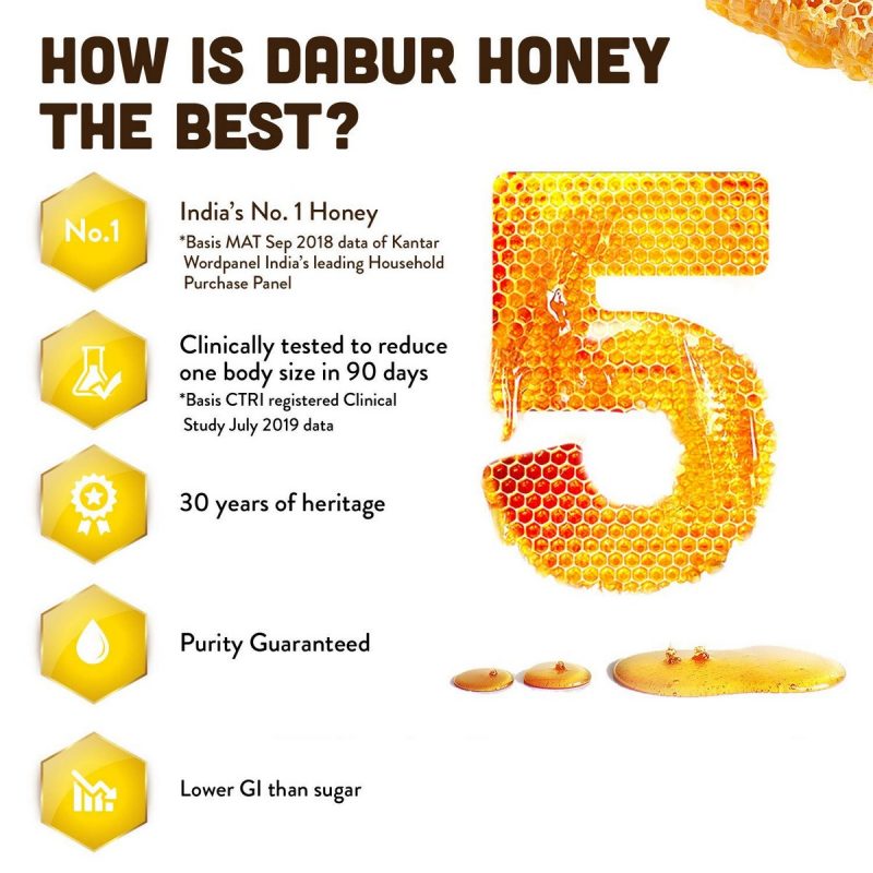 Dabur Honey 250ML 5
