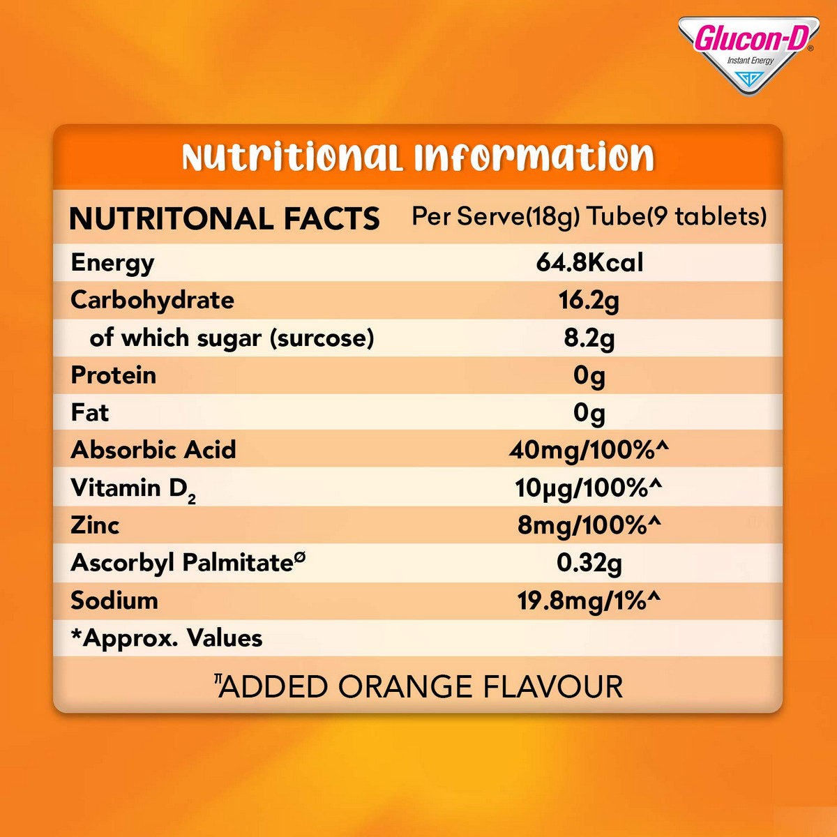 Al Adil Trading Co. - Glucon - D all flavour available at our all Al Adil  supermarket. Product from india. Paani nahi Glucon - D wala pani. Please  visit www.adilstore.com #Adil #Supermarket #