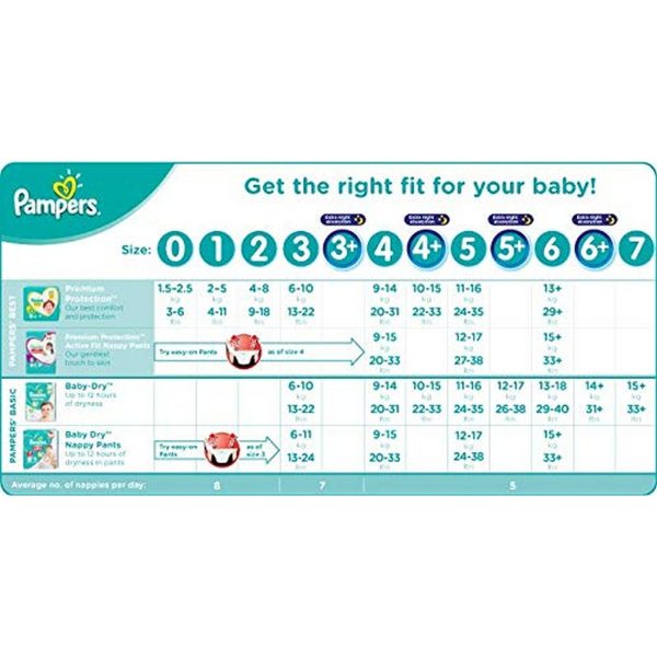 Pampers All round Protection Baby Diapers XL 56 Count 4