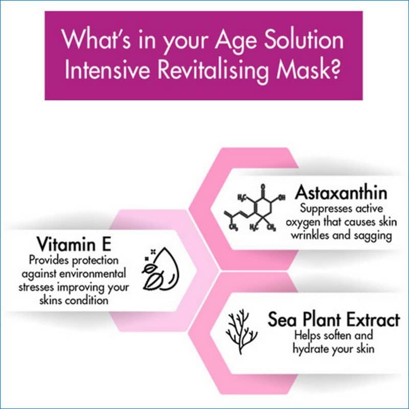 Age Solution Intensive Revitalising Mask3