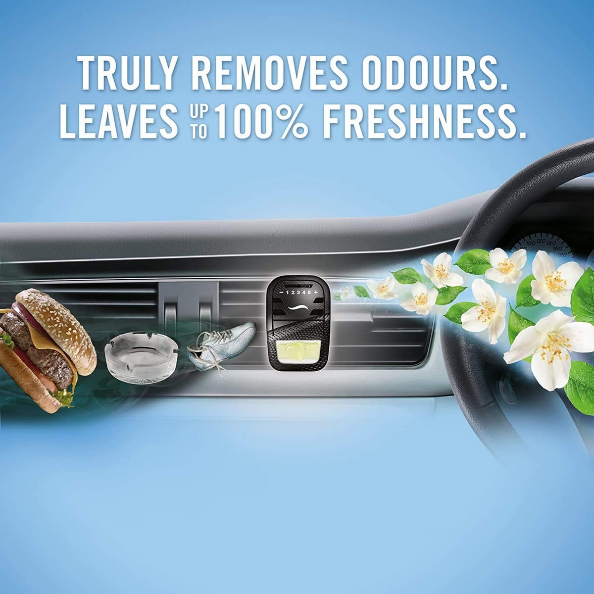 Ambi Pur Car Freshener Aqua Refill 7.5 ML - Gargdastak