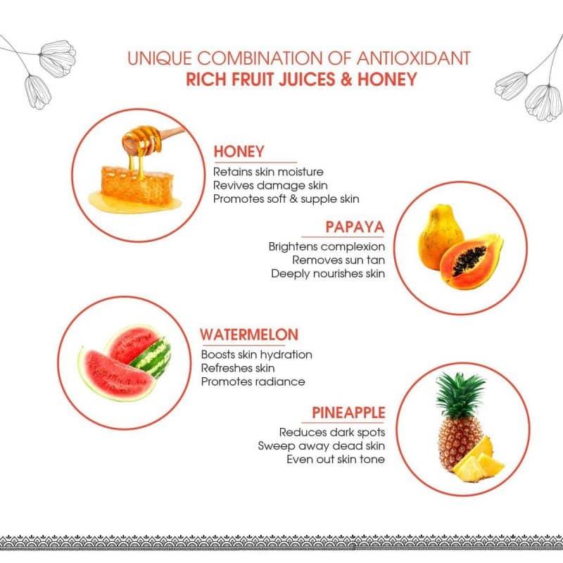 Ayouthveda Fresh Fruit Honey Soap 5
