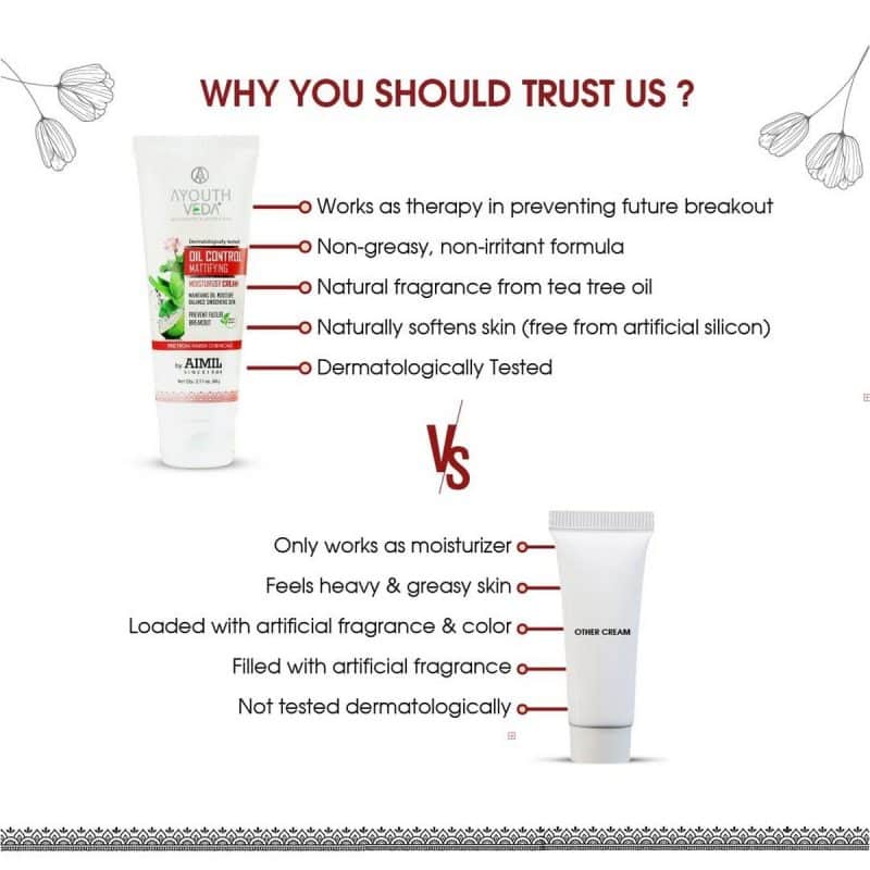 Ayouthveda Oil Control Mattifying Moisturizer Cream for Acne Prone Skin 3