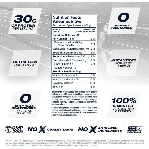 PVL ISO Sport Whey – Clean Gold Standard 100 3