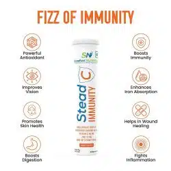 SteadC Fizz of Immunity 4