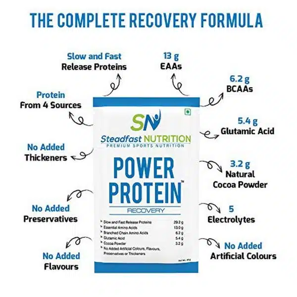 Steadfast Medishield Power Protein Natural Cocoa Powder 2