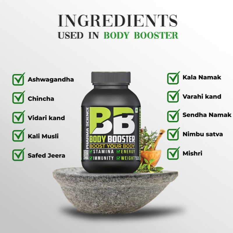 Best Ayurvedic Body Booster Supplements Powder Ingredients.1659512092