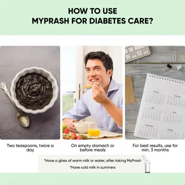 Dr Vaidyas MyPrash for Diabetes Care Naturally Manage Sugar Levels Strengthen Immunity 3