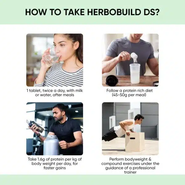 Dr. Vaidyas Herbobuild DS Double Strength 3