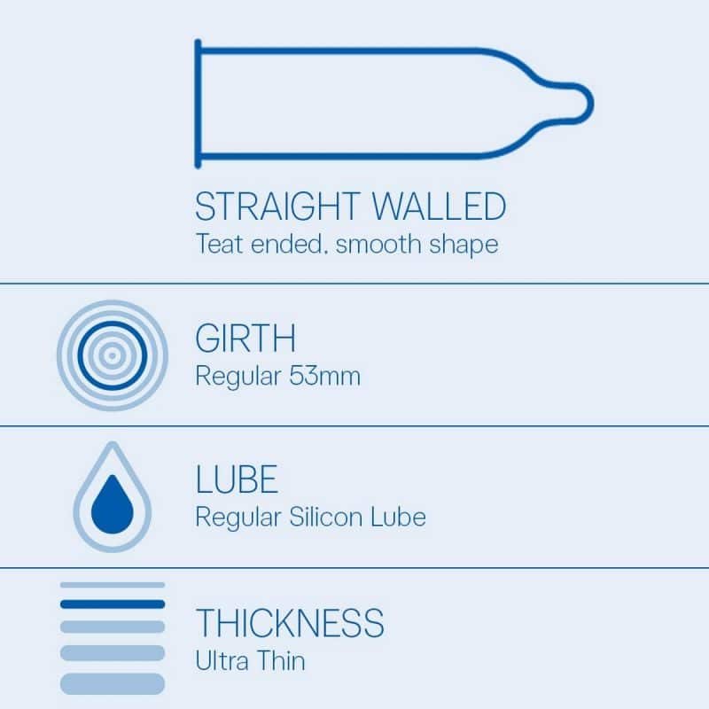 Durex Air Condoms 10 Count With Durex Lube Sensual 200ml 6