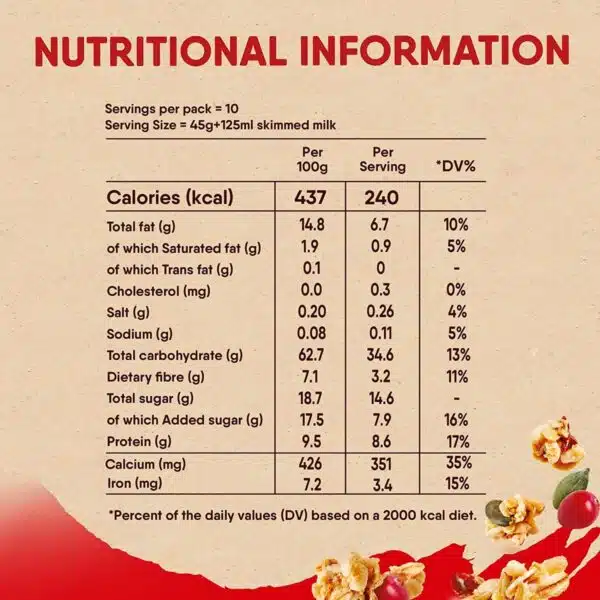 Nestle Fitness Granola Cereal 450 grams 3