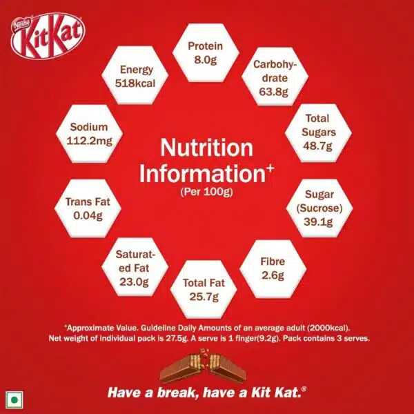 Nestle KitKat 3 Fingers 27.5 grams 2