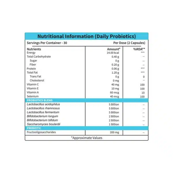 Daily Probiotics For Gut And Immune Health 60 Caps 7