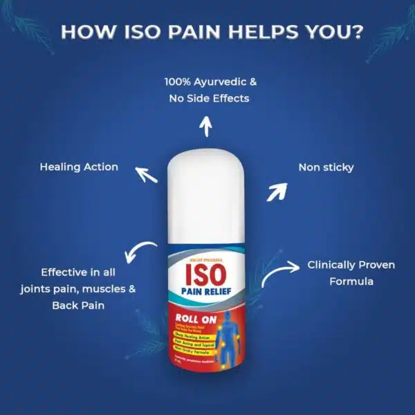 Jagat Pharma ISO Pain Relief Roll On 30 ml 2