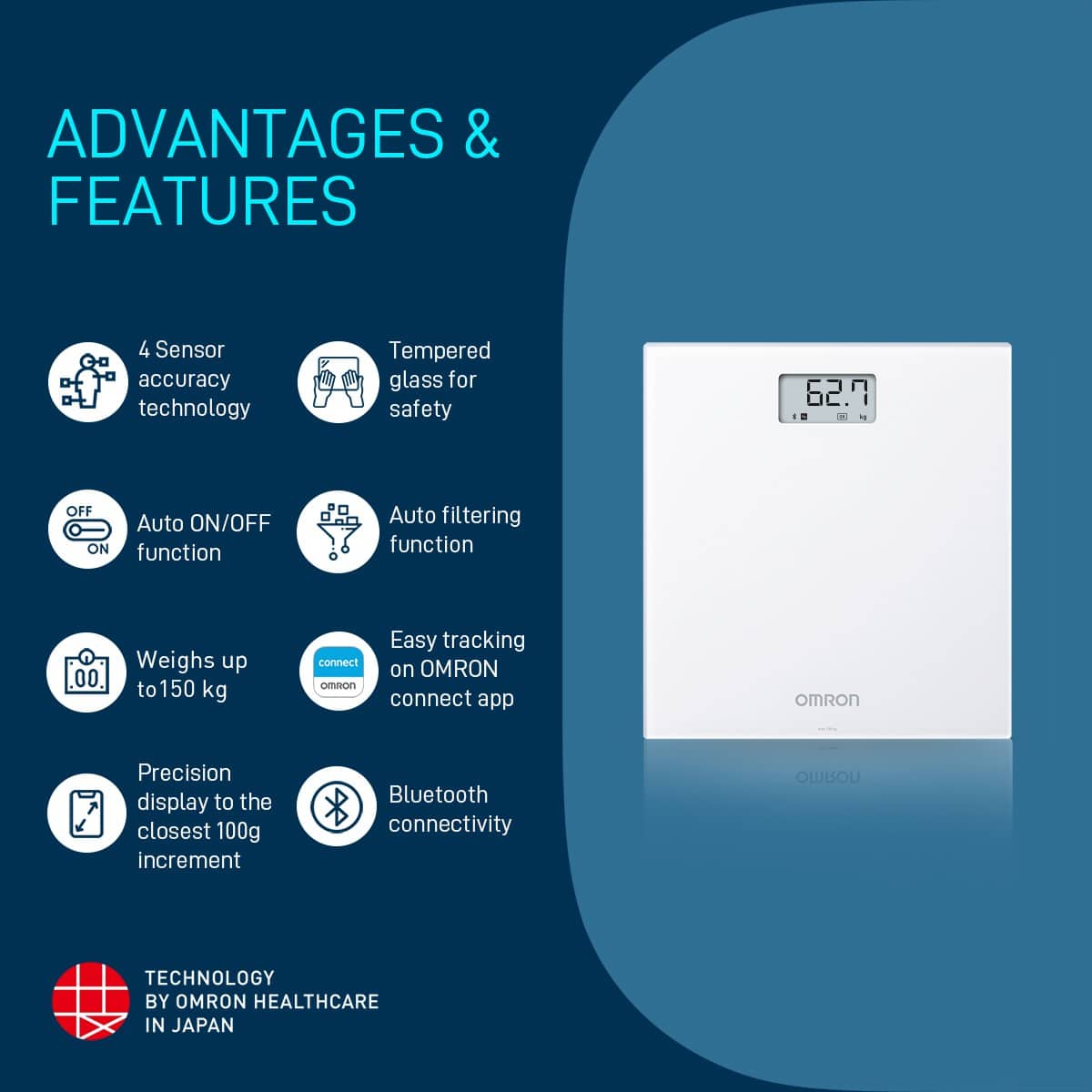 Omron HN289 Weight Management Digital Body Weight Scale