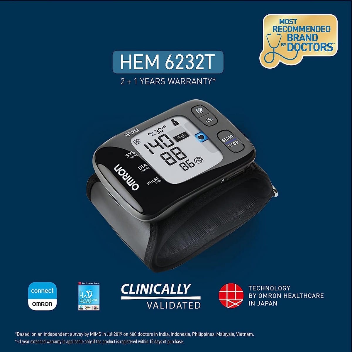 https://richesm.com/wp-content/uploads/2023/02/Omron-Wrist-Blood-Pressure-Monitor-HEM-6232T1.jpg