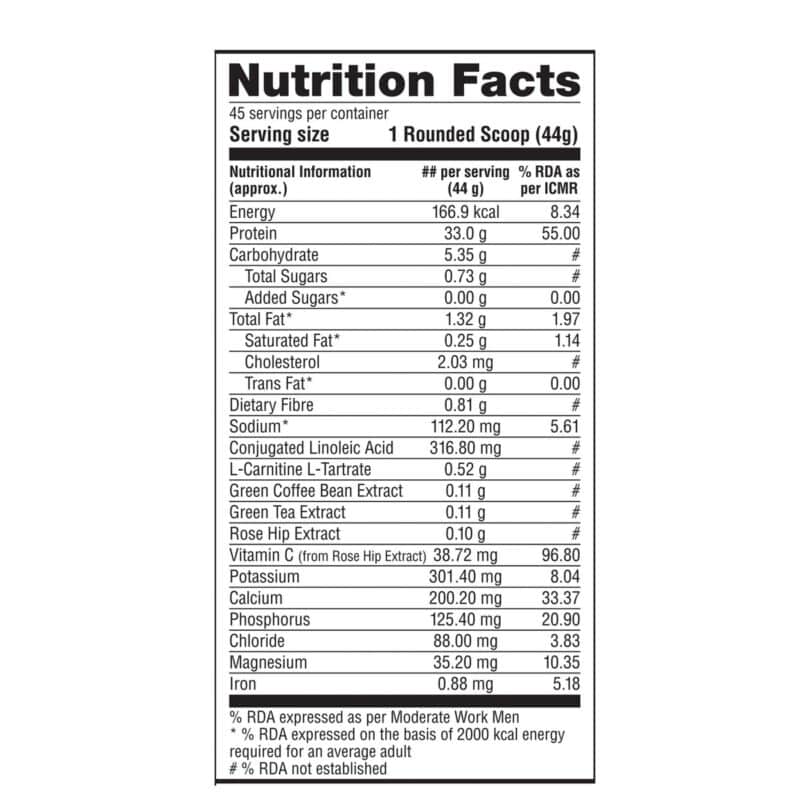 Labrada Nutrition Diet Whey Protein 2 Kg4