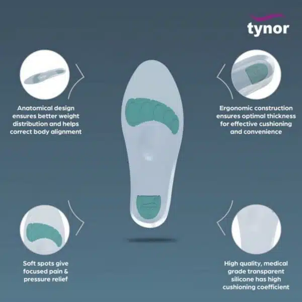 Tynor Insole Full Silicone White 1 Pair 1
