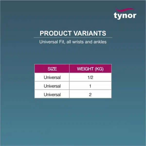 Tynor Weight Cuff Grey 1 Unit3