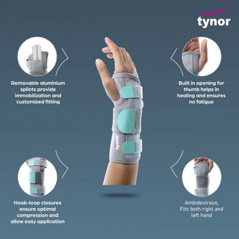 Tynor Wrist Splint Ambidextrous Grey 1 Unit2