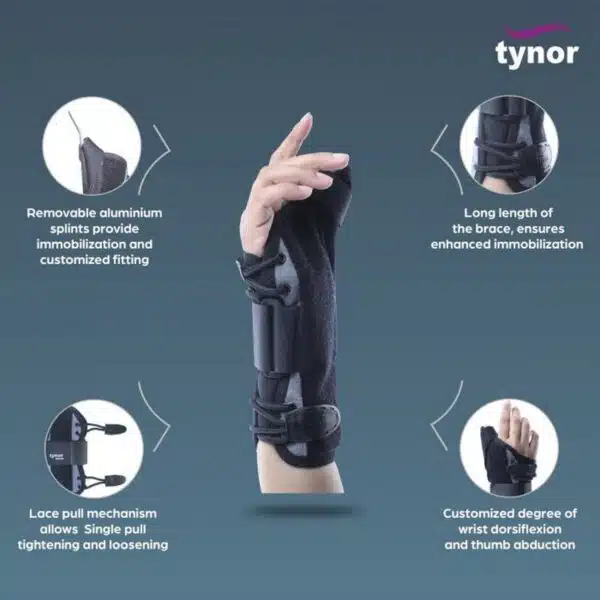 Tynor Wrist Splint With Thumb Black 1 Unit2