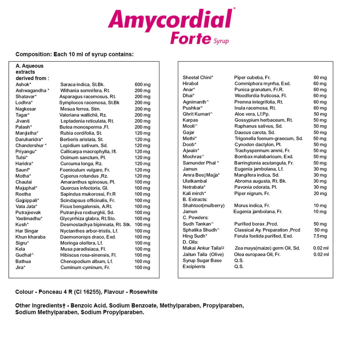 Buy Amycordial Tablet Online At Low Price In India –, 41% OFF