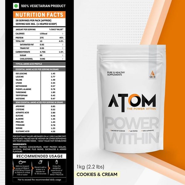 AS IT IS Nutrition ATOM Whey Protein Supplement2