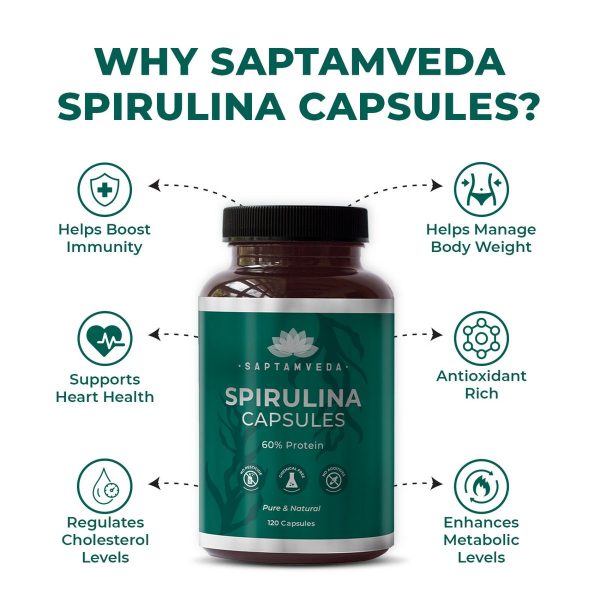 Saptamveda Spirulina Capsules 60 Capsules3